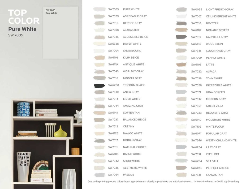 The Most Popular Paint Colors By Painting Companies